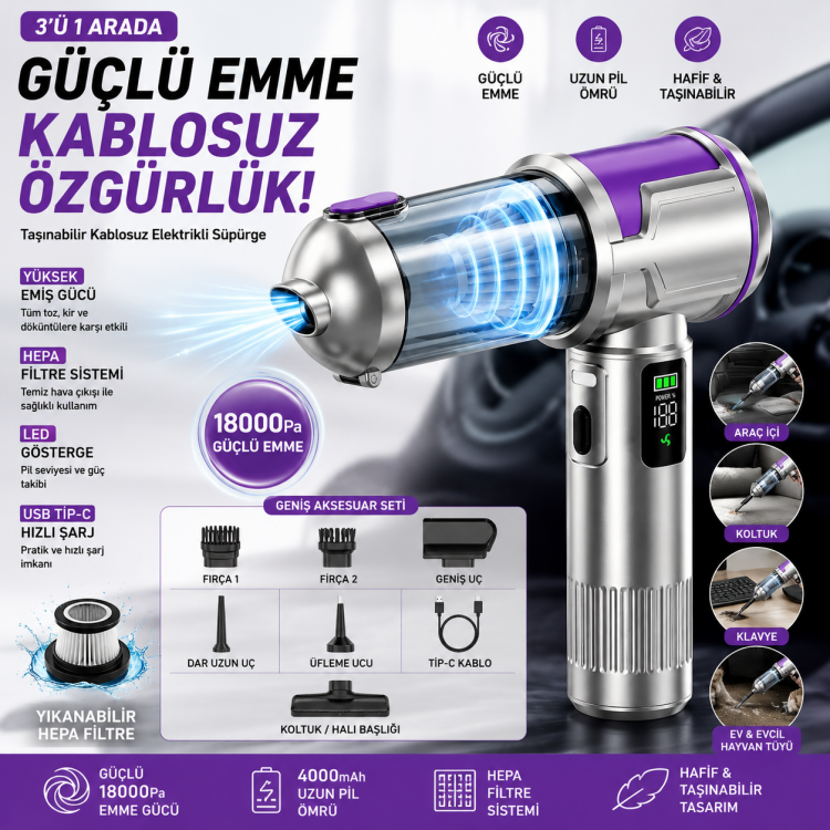 20.000PA ARAÇ TEMİZLİK SÜPÜRGESİ