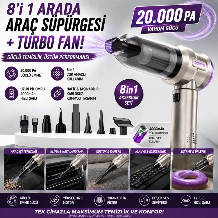 20.000PA ARAÇ TEMİZLİK SÜPÜRGESİ
