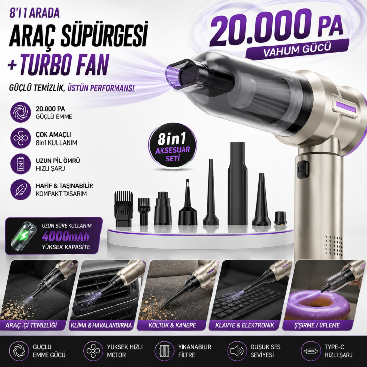 20.000PA ARAÇ TEMİZLİK SÜPÜRGESİ